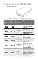 Preview for 13 page of Polaroid P0LMP01 User Manual