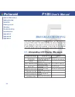 Preview for 38 page of Polaroid P100I User Manual