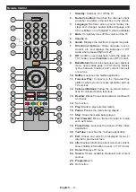 Preview for 10 page of Polaroid P32RDP2031A User Manual