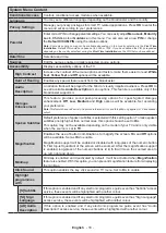 Preview for 19 page of Polaroid P32RDP2031A User Manual