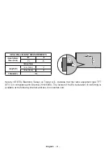 Preview for 42 page of Polaroid P32RDP2031A User Manual