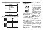 Preview for 14 page of Polaroid P43FPA2031A User Manual