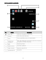 Предварительный просмотр 37 страницы Polaroid PD-G55H User Manual