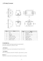 Preview for 7 page of Polaroid PD-X51S User Manual