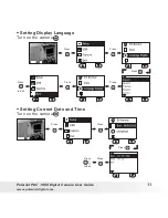 Preview for 11 page of Polaroid PDC 1050 User Manual