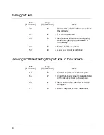 Preview for 8 page of Polaroid PDC-2000 User Manual