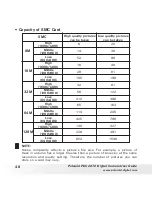 Preview for 48 page of Polaroid PDC 2070 User Manual