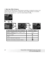 Preview for 22 page of Polaroid PDC 2150 User Manual