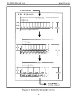 Preview for 12 page of Polaroid PDC 3000 Repair Manual