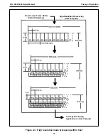 Preview for 14 page of Polaroid PDC 3000 Repair Manual