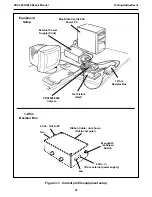 Preview for 20 page of Polaroid PDC 3000 Repair Manual