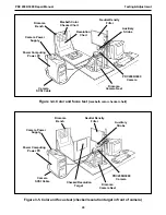 Preview for 26 page of Polaroid PDC 3000 Repair Manual