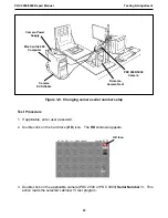 Preview for 42 page of Polaroid PDC 3000 Repair Manual