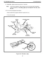 Preview for 52 page of Polaroid PDC 3000 Repair Manual