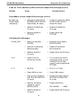 Preview for 72 page of Polaroid PDC 3000 Repair Manual