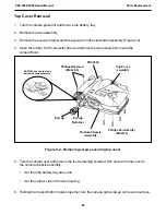 Preview for 83 page of Polaroid PDC 3000 Repair Manual