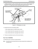 Preview for 84 page of Polaroid PDC 3000 Repair Manual