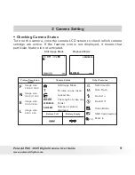 Preview for 9 page of Polaroid PDC 3035 User Manual