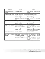 Preview for 48 page of Polaroid PDC 3050 User Manual