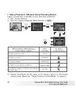 Preview for 42 page of Polaroid PDC 4370 User Manual