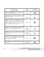 Preview for 30 page of Polaroid PDC 6350 User Manual