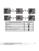 Preview for 49 page of Polaroid PDC 6350 User Manual