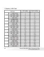 Preview for 90 page of Polaroid PDC 6350 User Manual