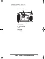 Preview for 5 page of Polaroid PDC 640 User Manual