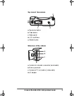 Preview for 7 page of Polaroid PDC 640 User Manual