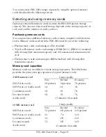 Preview for 20 page of Polaroid PDC-800 Quick Start Manual