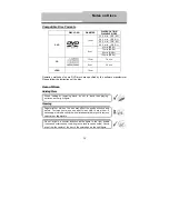 Preview for 21 page of Polaroid PDM-0084 User Manual