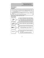 Предварительный просмотр 27 страницы Polaroid PDM-0085 User Manual