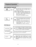 Preview for 22 page of Polaroid PDM-0711 Operation Manual