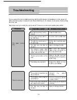 Preview for 34 page of Polaroid PDM-0711 Operation Manual