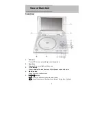 Preview for 8 page of Polaroid PDM-0714 Operation Manual