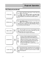 Preview for 27 page of Polaroid PDM-0725 Operation Manual