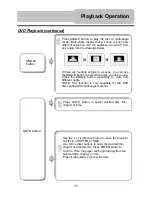 Preview for 29 page of Polaroid PDM-0725 Operation Manual