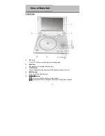 Предварительный просмотр 8 страницы Polaroid PDM-0732 Operation Manual