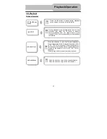 Предварительный просмотр 23 страницы Polaroid PDM-0732 Operation Manual