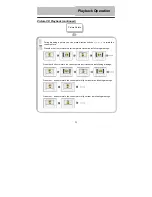 Предварительный просмотр 25 страницы Polaroid PDM-0732 Operation Manual