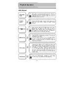 Предварительный просмотр 24 страницы Polaroid PDM-0742 User Manual