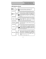 Предварительный просмотр 25 страницы Polaroid PDM-0742 User Manual