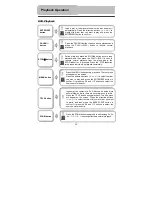 Preview for 24 page of Polaroid PDM-0743M Operation Manual