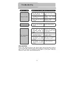 Preview for 38 page of Polaroid PDM-0743M Operation Manual