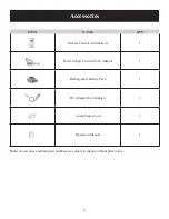 Preview for 6 page of Polaroid PDM-0744M User Manual