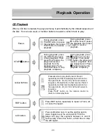 Preview for 29 page of Polaroid PDM-0817 Operation Manual