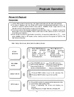 Preview for 31 page of Polaroid PDM-0817 Operation Manual