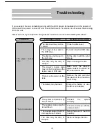 Preview for 41 page of Polaroid PDM-0817 Operation Manual