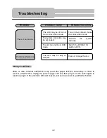 Preview for 42 page of Polaroid PDM-0817 Operation Manual