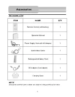 Предварительный просмотр 8 страницы Polaroid PDM-0822BD Operation Manual